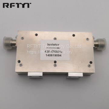 Professional Manufacturer OEM/ODM Customizable RF Isolator and Circulator