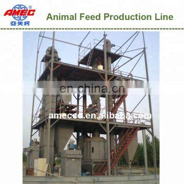 Hot Sale Good Choice Pet Food Processing Line photo-3