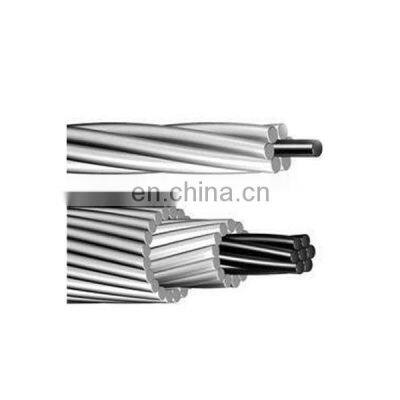 Hot sale acsr cable aluminum cable 70mm2 95mm2 fibra optica acsr wolf cable