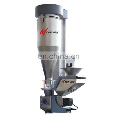 New Design High Quality Asymmetrical Hopper Single Screw Loss In Weight Feeder photo-2