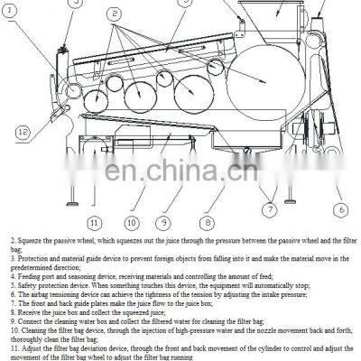Industrial Cold Press Belt Type Apple Juice Extraction Machine Juicer Machine photo-2