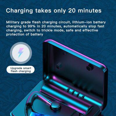 Y10 TWS Wireless Sport Headphone Ear Hook Business Single Waterproof Headset With Mic Charger Power Bank photo-4