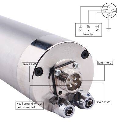 HQD 1.2KW ER11 62MM Water-cooled Spindle Motor 670Hz 40000rpm Woodworking Advertising Engraving Machine for CNC Router Milling photo-4