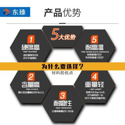 Welding Ceramics Perforated Ceramics, Iron-containing Bowls and Covers. photo-2