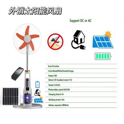 2025 neueste AC/DC Solarventilatoren (WeChat: 13510231336, WhatsApp: 008613510231336)