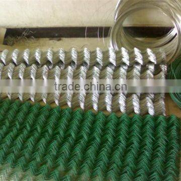 Playground Use Chain Link Fence for Sale Prices photo-6