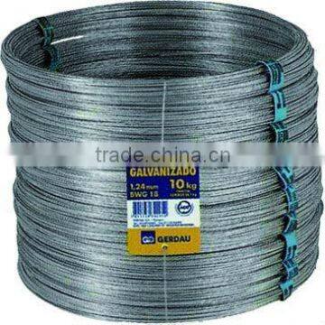 High Tensile round steel wire