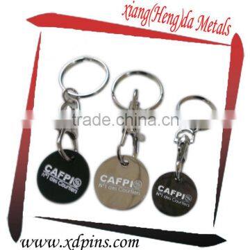 metal plastic keyring trolley coins