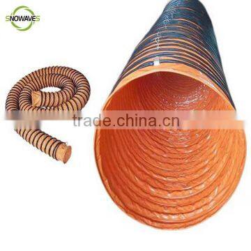 Ventilation Tube Impa 591422