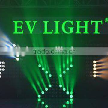 Dots Led Matrix 5x5 Cool White CREE LED for Beam EV-MTX25B(CW) photo-5