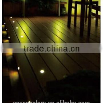 Made In China Factory Supply CE&RoHS Approved Led Under Ground Decking Light (SC-F106A)