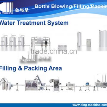 Full automatic filling machine for engine oil