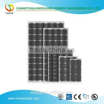 long time using china cheap rechargeable battery for solar system