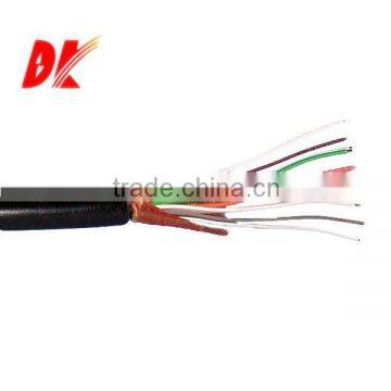 CAT 5E cable sell best in 2012