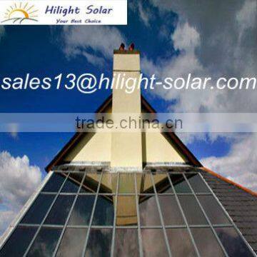 Polycrystalline 125W Solar Panel with CE TUV