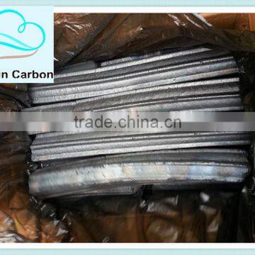 wood sawdust charcoal price