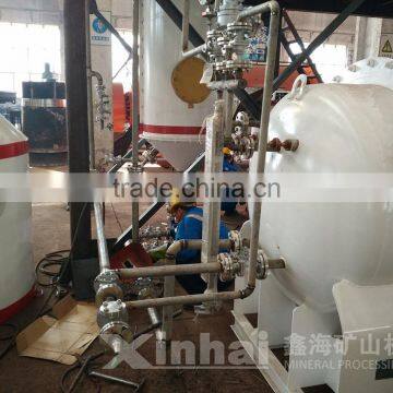 Gold Electrowinning and Desorption Device , Low Cost Gold Separator Plant