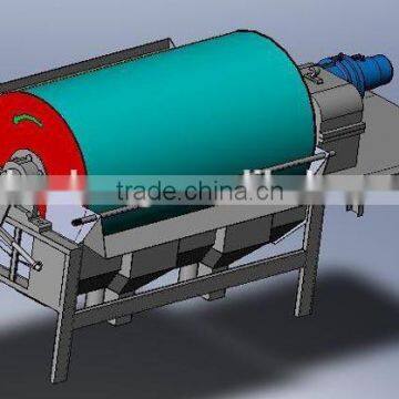 Magnetic Separator,Iron Separating Machine
