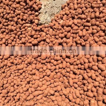 Garden Expanded Clay Balls Lightweight Expanded Clay Aggregate