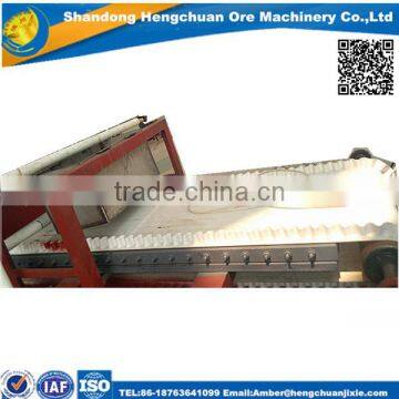 New Technology Wet High-intensity Minerals Magnetic Separator photo-6