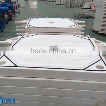 Sealed filter plate of special structure for sale made in China