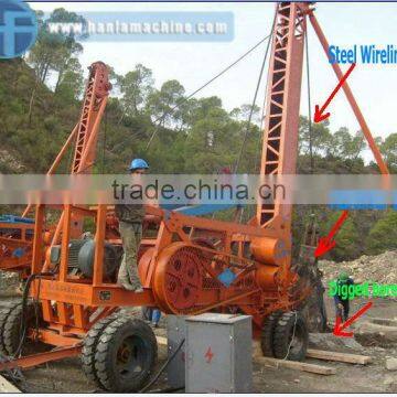 Strong force percussion drilling rig for Selling!HF-6A large diameter pile foundation drilling rig