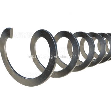 Shaftless Spirals For Industry Standards