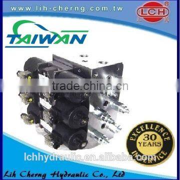Solenoid Directional Valve photo-6