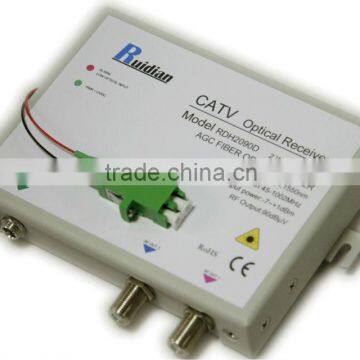 FTTH Two Ways CATV Fiber Optic AGC Receiver build in CWDM/Fiber Optic Node/ftth optic onu receiver