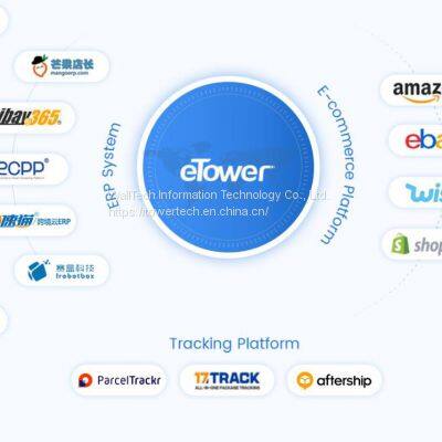 eTower SaaS-based system Logistics management software platform Logistics order management system, parcel delivery system, international parcel service tracking platform