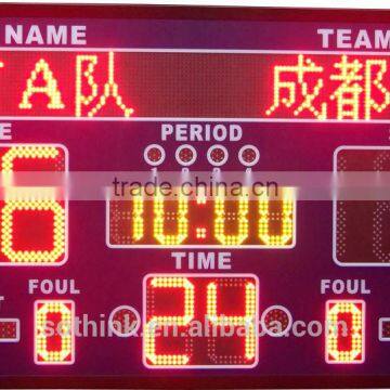 RF wirlessoutdoor LED scoreboard with shot clock