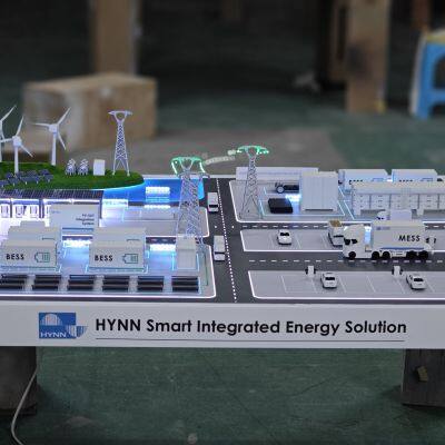 Equipment Sand Table Model Manufacturer