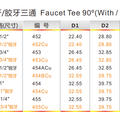 Бренд Anchor, тройник с внутренней резьбой по японским стандартам из UPVC