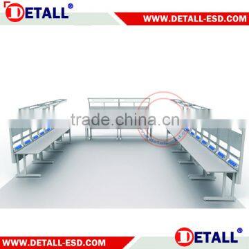 assembly line working tables