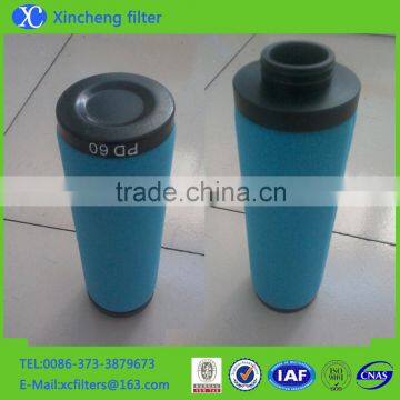 Atlas Copco Inline Filter Cartridge DD60 PD60 QD60