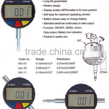 Electronic Indicator & Electronic Micro-Indicator