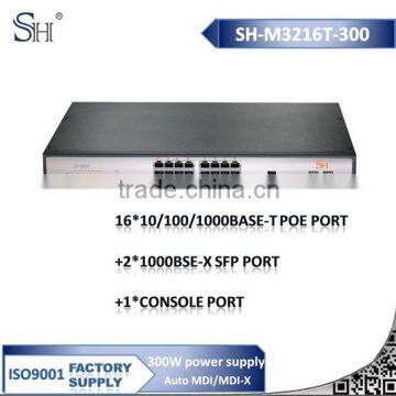 Hot Sale Gigabit What is a Poe Switch photo-6