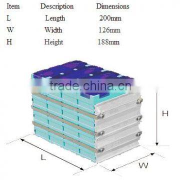 Factory Price 3.2V 40Ah LiFePO4 Battery for Electric Scooter, Backup Power System photo-4