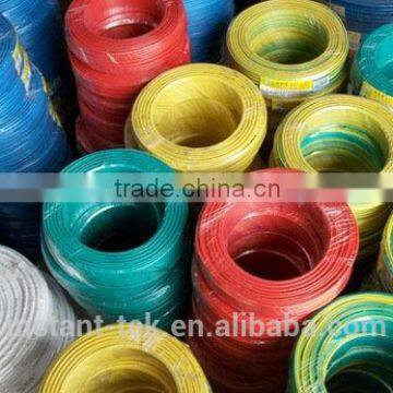 green aluminium flexible energy wire/electrical wire