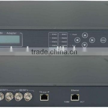 sc3105 sc-3105 IP ASI Multiplexer Scrambler(64*IP-UDP/multicast Gigabit in,4*ASI out)