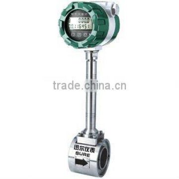 Steam Flow Meter