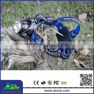 CE certification High Power Aluminum Manufacturer Zoomable Rechargeable 10W 1200 Lumens Headlamp LED