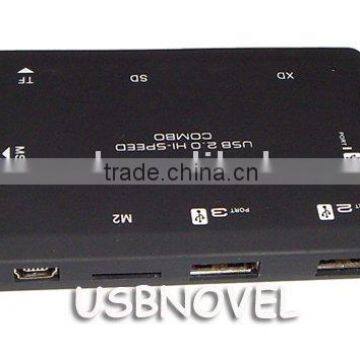 USB 2.0 Combo Card Reader