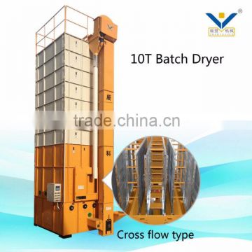 White rice dryer machine paddy dryer supplier situated in Anhui Province China