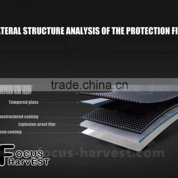 Factory Supplier For Micromax A120 0.33mm&0.26mm 9H 2.5D Tempered Glass Screen Protector photo-2