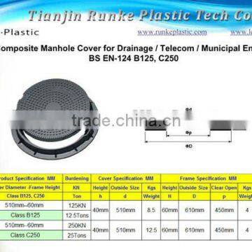 Round SMC Composite Manhole Cover