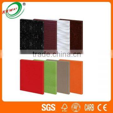 MDF Fiber UV Panel Board for Kitchen-Cabinet