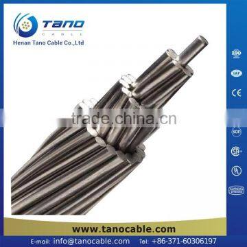 Best Seller AAAC Cable Saudi Cable With ISO 9001 photo-2