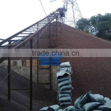 Aquaponic and Hydroponics Expanded Clay Balls Wholesale With Reasonable Price