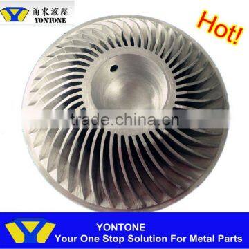 's IPO Success in United States New York Stock Exchange Aluminium Sand Cast
